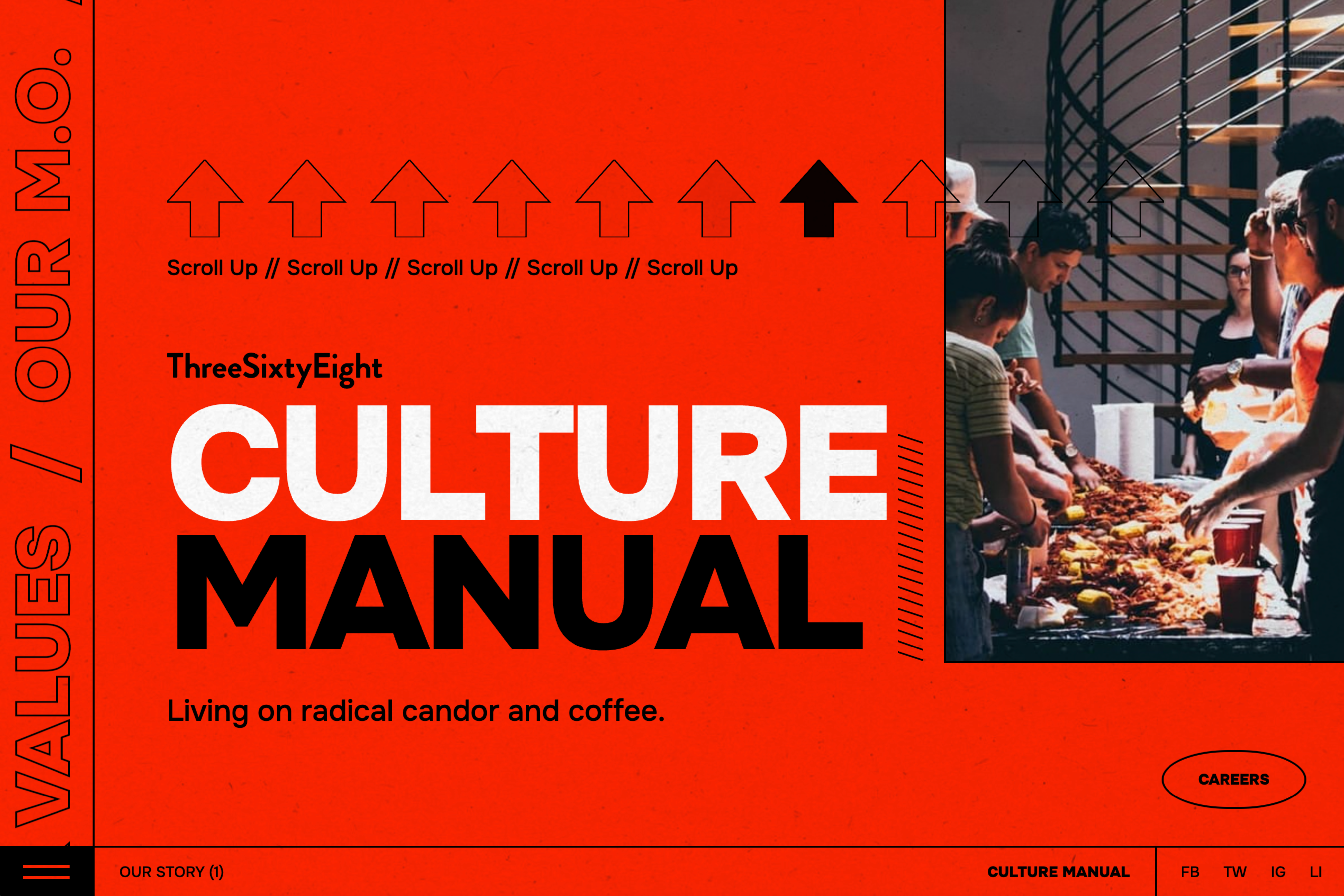 site profile thumbnail