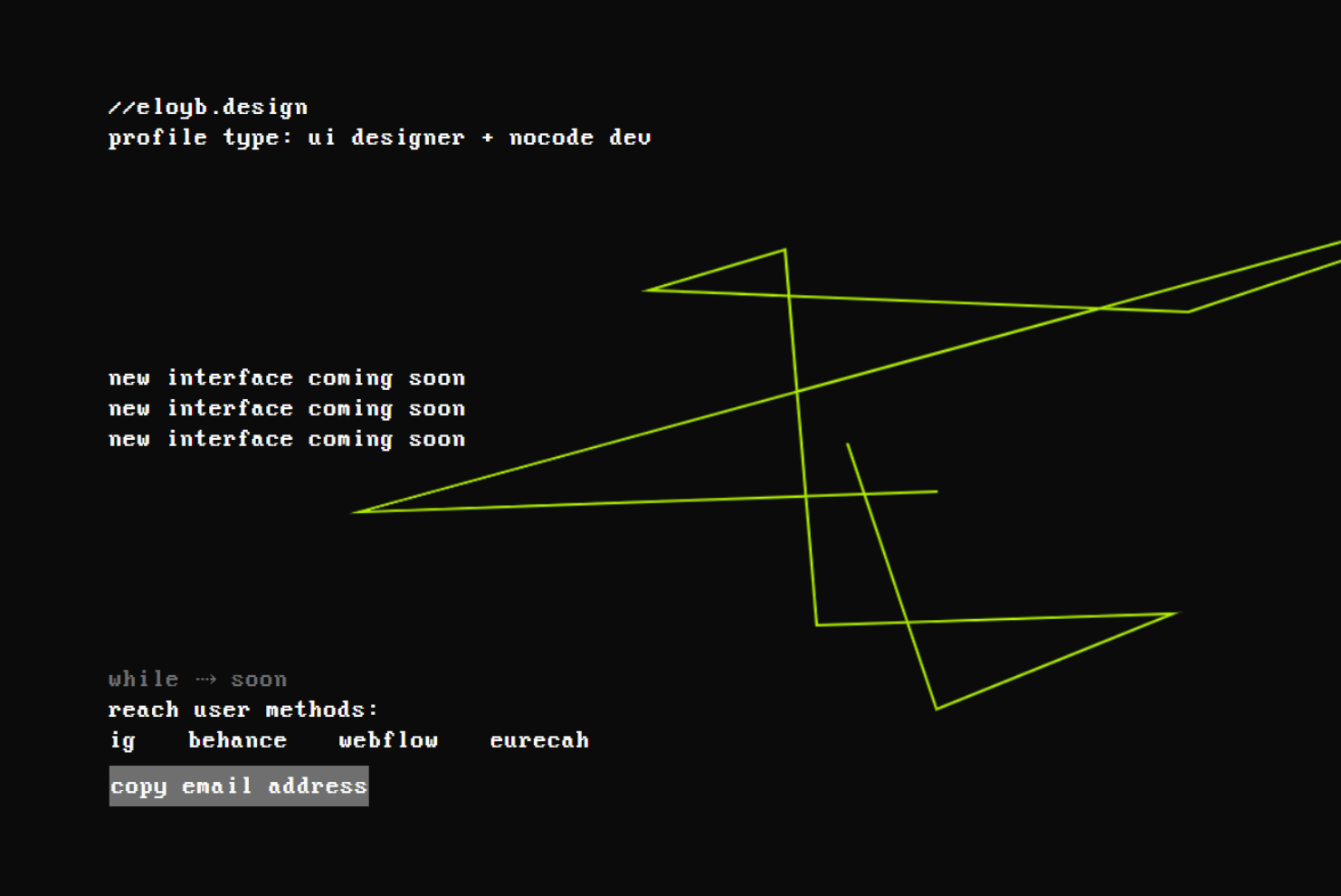 site profile thumbnail